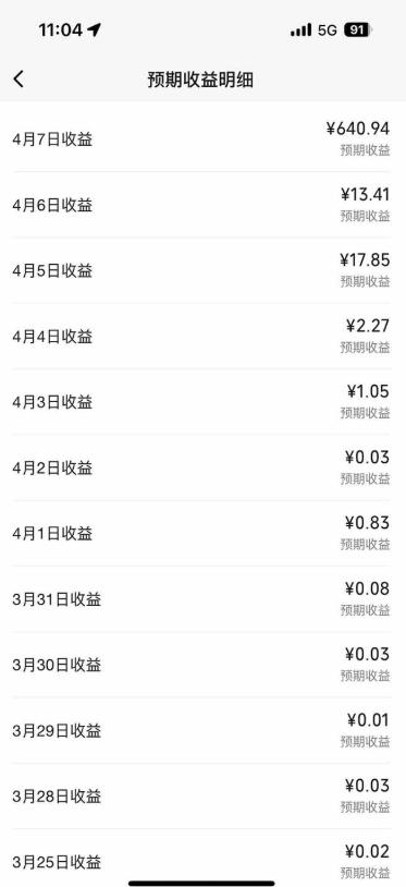 人物氛围插图特训班，零基础也能一步步画出氛围感十足的人物商业插图